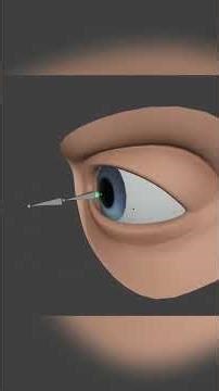 Turning a flat eye rig into something fleshy 👀