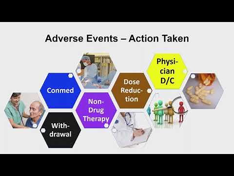 Clinical Assessment of Adverse Drug Reactions with Dr. Christopher D. Breder