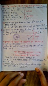 83K views · 1K reactions | Good morning Physics NCERT The best notes  | Dev Singh Educational Hub | Facebook