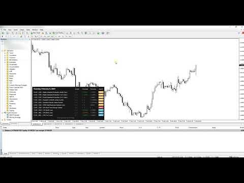 Fxmerge | Forex News Indicator MetaTrader 4 | Forex Tools