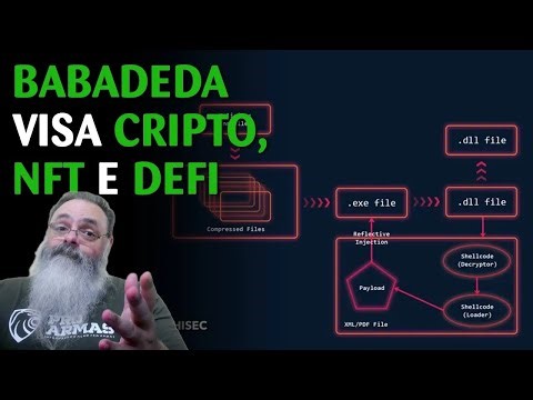 Malware uses Babadeda to install itself on machines, hidden from antivirus software, in order to ...