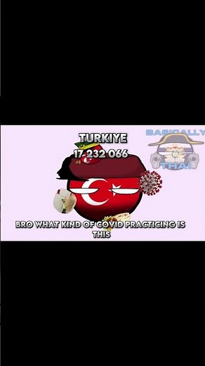 "Infected To COVID-19 Per Country.." | countryballs #edit