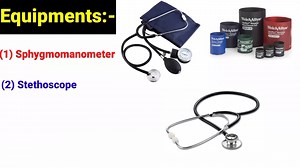 How to Check Blood Pressure with a Sphygmomanometer