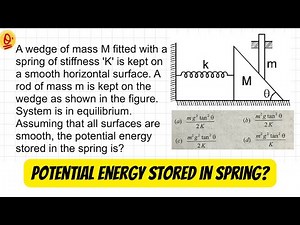 Spring, Rod & Wedge constraint Problem! | Potential Energy