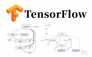 2023全B站最系统（没有之一）的TensorFlow入门教程！全程通俗易懂，比刷剧还爽！