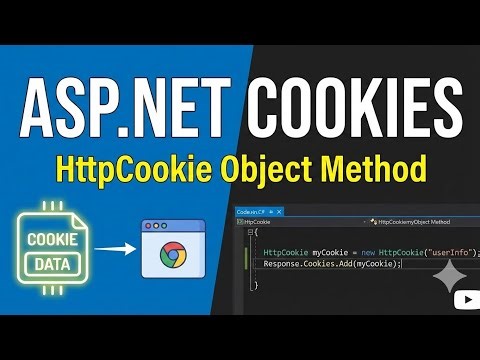 Cookies in ASP.NET HttpCookie Object Method