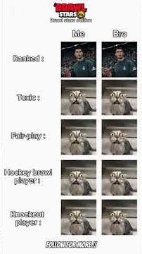 Me and bro edition brawl stars pt 1 #part1 #brawlstarstiktok #brawlstars #bro #fyp #viralshorts