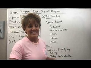 What is a LOC...Line of Credit...?