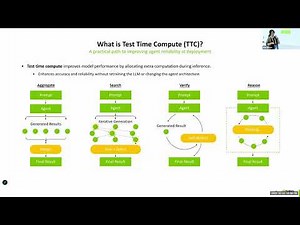 Improving Accuracy and Consistency in Real-World Cybersecurity AI Systems via Test-Time Compute