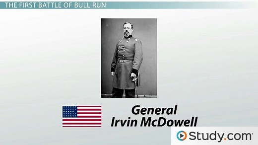 First Battle of Bull Run in the Civil War | Overview & History
