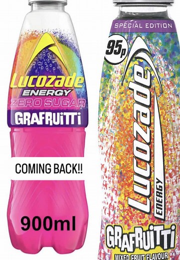 Grafruitti Lucozade Returns: What You Need to Know