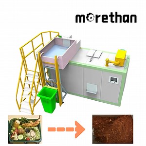 [Hot Item] Kitchen Composter Food Waste Recycling Machine Food Waste Composter Garbage Disposal Machine