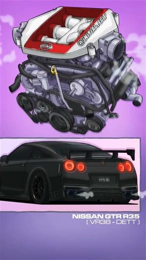 Nissan GT-R sound 🔊