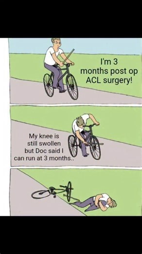 5 comments | Don't let time be your guide to return to run after ACL injury ‍♀️ Here's a simple check list of criteria from The Melbourne ACL Rehab Guide. Download your free today. Available only at www.learn.physio | Mick Hughes: Sports & Exercise Physiotherapist | Facebook