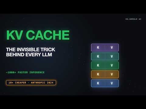 KV Cache: The Invisible Trick Behind Every LLM