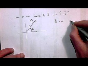 Converting between polar and cartesian