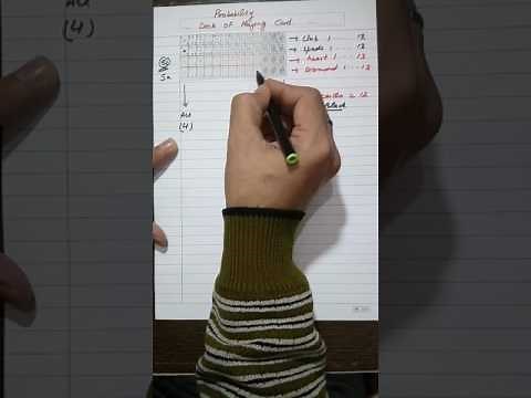 Card Probability, Sample space deck of playing cards,