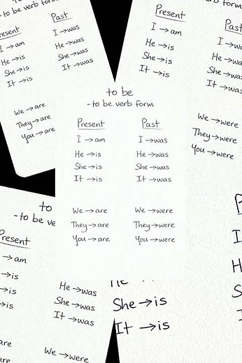 TO BE Verb Explained | Present & Past Forms (Easy English for Beginners