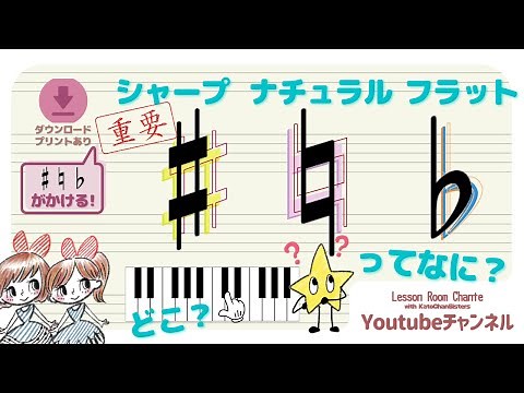 【基本】シャープ#･フラット♭･ナチュラルってなに？【楽譜の読み方】