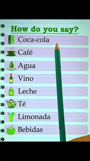 Essential Drink Vocabulary for English Learners