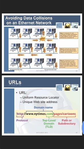 Chapter 1 Topic Network..#cccexam2026 #shortfeed #examupdates.. 👍