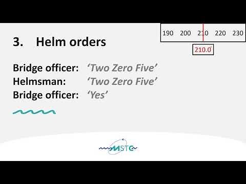 Closed Loop Communication