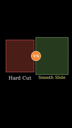 Page Transitions Level Up! 🚀 View Transitions API Explained #Shorts