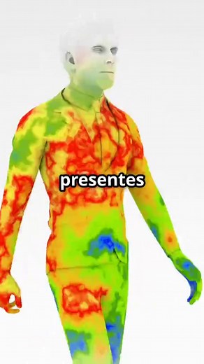 Glândulas Sudoríparas: Função e Importância