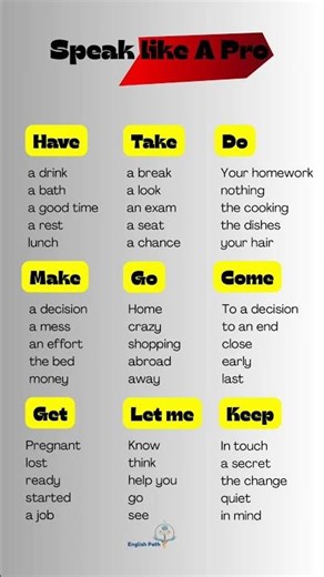 Speak English like a Pro