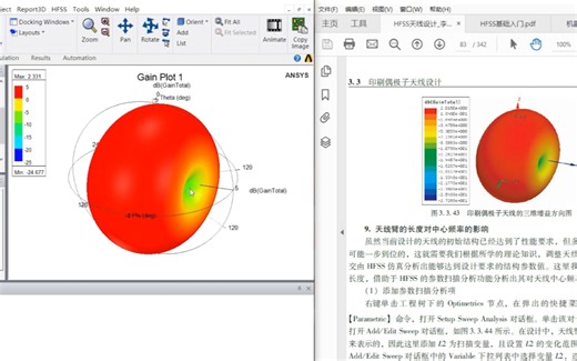 【HFSS仿真】04 印刷偶极子天线（方向图、参数扫描分析）