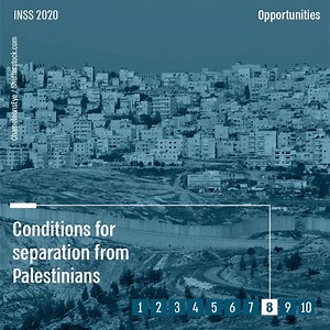 Alongside the threats facing Israel in 2020, there are quite a few opportunities. What opportunities does Israel face in 2020? What agreements can be reached? How can the window of opportunity be exploited vis-à-vis the Palestinian Authority, the Gaza Strip, and the countries of the region? Examine the Institute's 2020 opportunity ranking (from high to low). What other opportunities do you recognize? Share with us in the comments. To register for the INSS Annual International Conference, which w