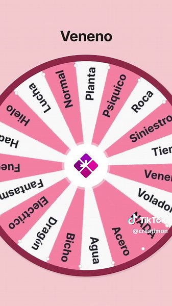 Crea tu propio Pokémon personalizado | Flora Sauri