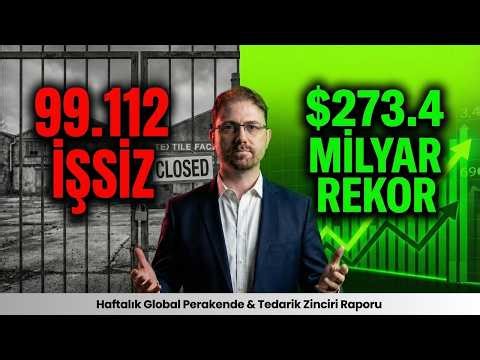 Textile Industry 2026: Crisis or Transformation? | The 30 Euro Shock & Value Economy