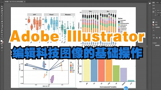 Adobe Illustrator (AI) 编辑科技绘图的常见基本操作