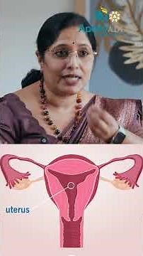 Heavy period flow is not something to ignore.| Dr. Elizabeth Jacob | Apollo Adlux Hospital