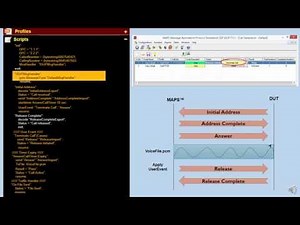 MAPS™ - Script Training
