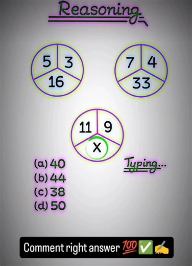 Reasoning Tricks That Will Blow Your Mind 🤯 | Logical Reasoning Fast Method