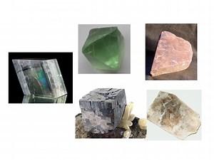 Mineral Cleavage Practice