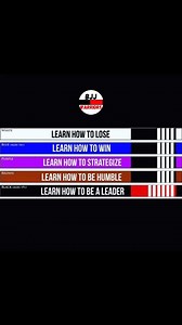 2K views · 3 comments | As a blue belt in Jiu-Jitsu, the journey to black belt unfolds like a tapestry of growth – each belt a thread, every tap a lesson, weaving resilience and skill into the fabric of my evolving journey. #bjj #bjjbluebelt #bjjpurplebelt #bjjnogi #nogi #bjjbrownbelt #bjjblackbelt #bjjwhitebelt #bjjjourney | BJJ Warriors | Facebook