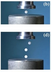Ultrasonic Levitation and its Industrial Applications