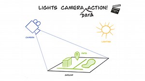3D camera intro using the ArcGIS API for JavaScript