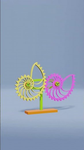 Mechanical Principles Part 3 #mechanical #mechanicalprinciple #3d