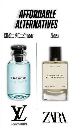 Best Affordable Fragrance Dupes 2025 Zara Edition