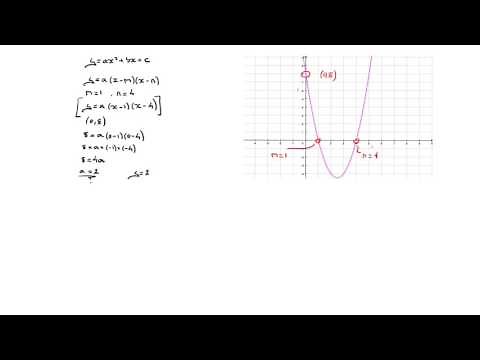 Root Factoring Finding the Equation of a Parabola