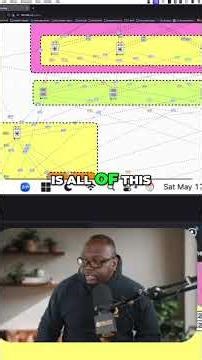 AI Networking Explained: GPU, Storage, and Frontend Explained #shorts