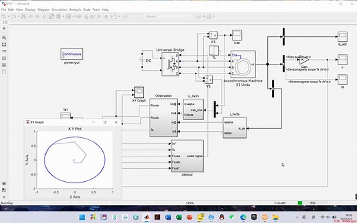 Matlab/Simulink 异步电机直接转矩控制（DTC）