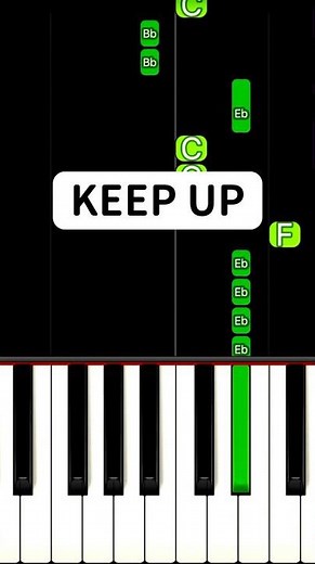 Keep up I’m too fast (Piano Tutorial) #TikTok