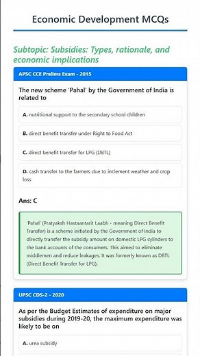 Subsidies: Types, rationale, and economic implications