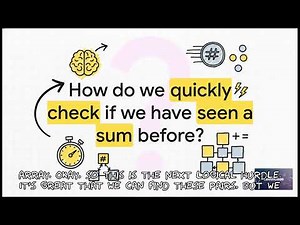 AI Assisted Cracking of LeetCode Contiguous Array Problem