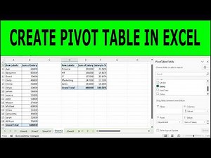 How to Create a Pivot Table in Excel | Use Pivot Tables in Microsoft Excel | 2026 Updated Guide